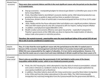 13 Wasted Years – How accurate is this judgement of the period 1951-1964