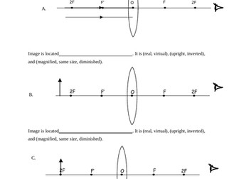 Convex lens ray diagram sheet - Physics IGCSE/ O level