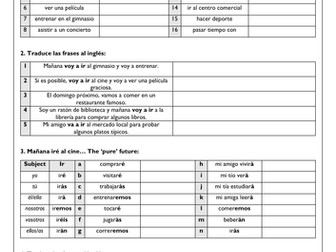 Where I live & Future Tense - My town - Spanish GCSE