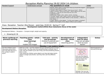 Reception Spring 2nd half week 1 -4 maths planning