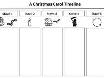 A Christmas Carol Plot Timeline