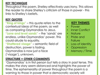 GCSE English Literature: Power and Conflict Posters