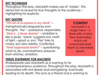 GCSE English Literature: Macbeth Posters