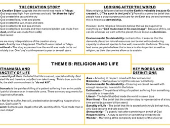 Religious Education: Themes B - F Posters