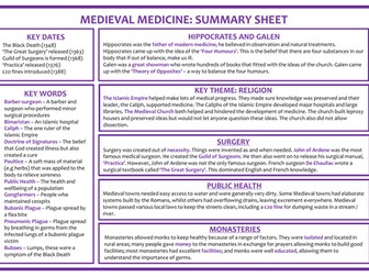 Medicine Through Time Summary Sheets
