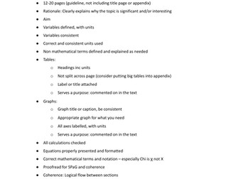 IB Maths IA Exploration checklist