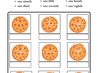 Pizza Fraction Activity Worksheets / Fraction Games