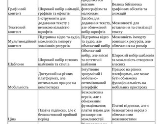 Організація проєктно-технологічної діяльності старшокласників у процесі виготовлення куманця