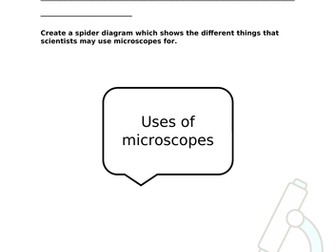 Microscopes