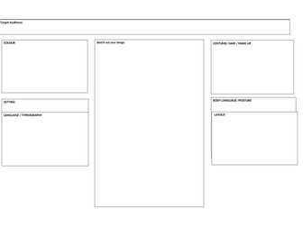 Eduqas GCSE Media Studies Advertising SOW