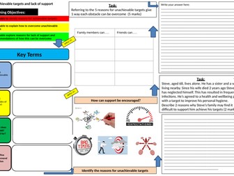 Btec Tech award (2022) revision learning mats