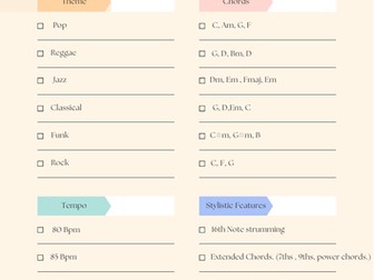 Composition in music