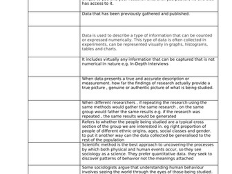 Research methods sociology key terms gap fill