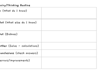 Maths Thinking Routine/Inquiry Cycle