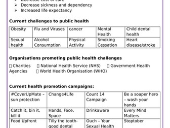 Unit dividers. OCR Health and Social Care Level 1/2