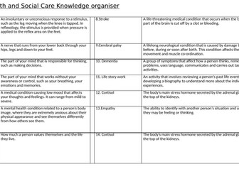 Knowledge organisers OCR Health and Social Care. Level 1/2