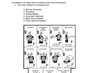 Basketball basic rules sheet