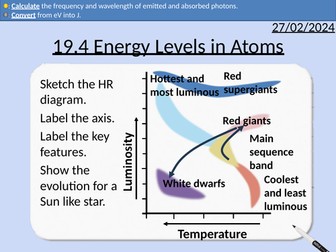 OCR A level Physics: Energy Levels in Atoms