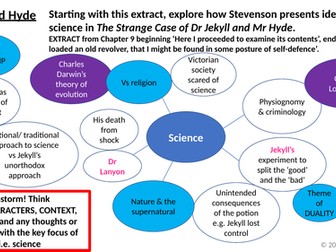 Jekyll & Hyde Science Ch 9 Extract Essay Question Walk-through | GCSE English Literature AQA
