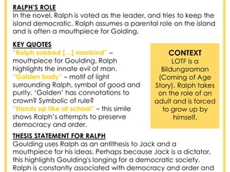 GCSE English Literature: Lord of the Flies Posters