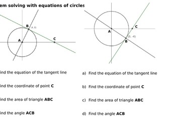 Problem solving with equations of tangents