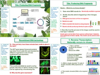 Producing DNA Fragments - AQA A Level Biology- 21. Recombinant DNA Technology