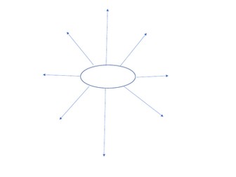 T Level : Health - ESP walk through