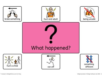 Reflection book simplified