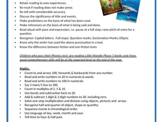 End of Year 1 Expectations