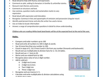 End of Year 2 Expectations