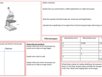 Microscopes Revision Mat