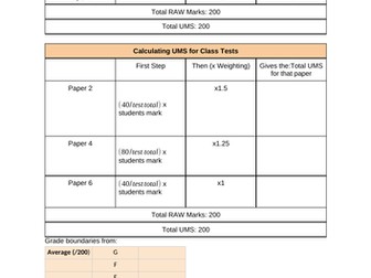 Guide Calculating UMS Cambridge