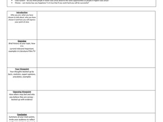 Eduqas Speaking and Listening Planning Sheet
