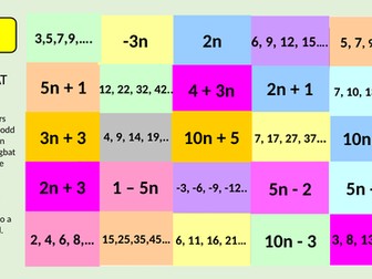 Linear Sequences nth term dingbat