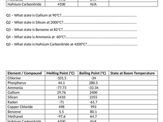 Identifying State from Melting Point & Boiling Point Data