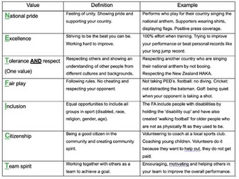 TA2 Student workbook answers
