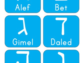 Hebrew Alphabet Letters Flashcards
