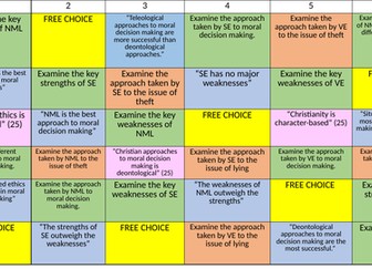 AQA A-Level Religious Studies Ethics Revision Dice Game