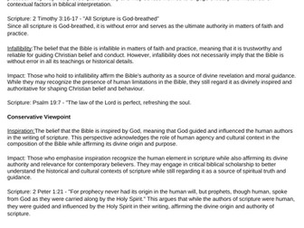 AQA AS/Alevel Religious studies: 2B Christianity Revision sheets: Year 1