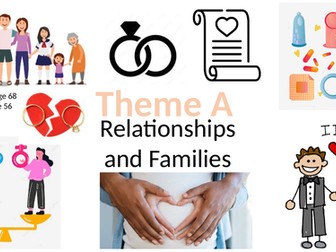 AQA A Theme A B D E Revision session