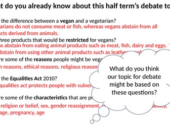 6th Form RE: Ethical Veganism Debate
