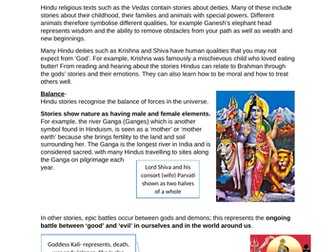 Hindu beliefs about God