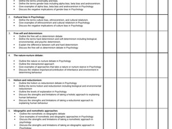 Issues & Debates PLC - AQA Psychology