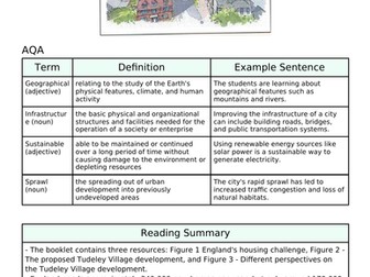 AQA Pre-release workbook