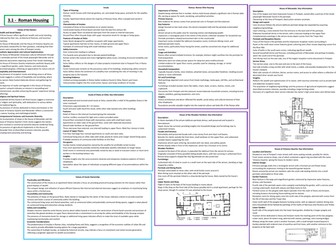 Roman City Life Knowledge Organisers - GCSE Classical Civilisation