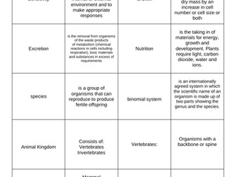 End of Topic Revision: Classification an Movement of Molecules IGCSE
