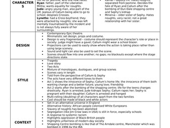 GCSE Drama Noughts and Crosses Knowledge Organiser