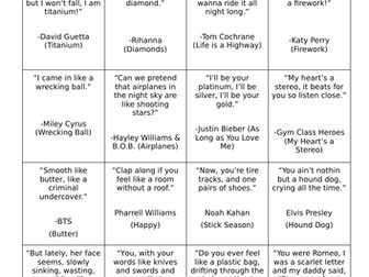 KS2 Simile and Metaphor Sorting Task - Famous Song Lyrics