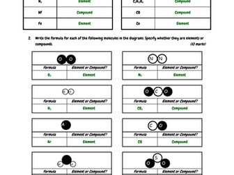 Elements, Compounds & Mixtures Worksheet