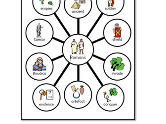 Romans word mat for LA/SEND children